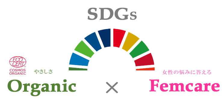 オーガニックとフェムケアの融合によってSDGSを生活の中に